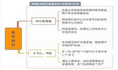 如何将Tokenim 2.0导入BitKeep钱包: 完整指南
