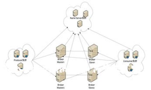 和关键词


USDT转入Tokenim后如何变现？完整指南