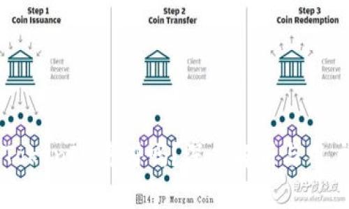 国内TokenIM靠谱吗？深度解析与用户指南