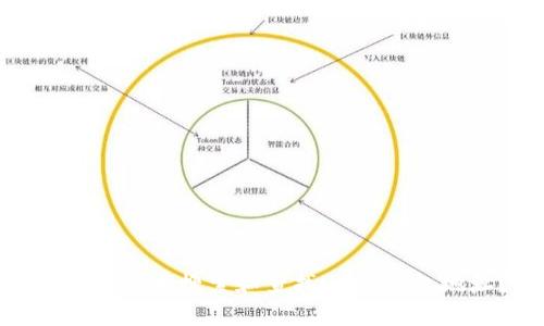 如何有效地搜索和查找USDT钱包地址？