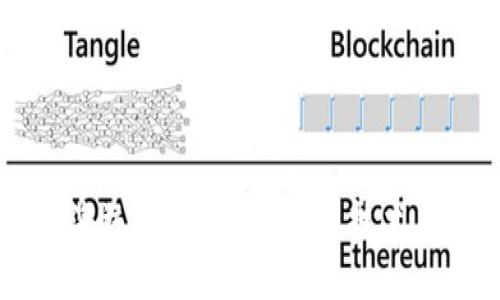   探秘Plus Token上海运营中心：区块链技术与用户体验的完美结合