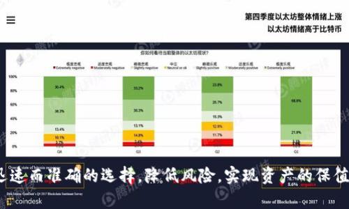 baioti选择最适合存放狗狗币的冷钱包指南/baioti  
狗狗币, 冷钱包, 数字货币安全/guanjianci  

随着数字货币的流行，越来越多的人开始投资各种加密货币，其中狗狗币（Dogecoin）作为一种具有娱乐性和社群热度的数字货币，吸引了大量用户关注。在数字货币的存储上，安全性是投资者最为关心的问题之一。而冷钱包因其优越的安全性，成为了存放狗狗币的热门选择。  

本文将为您详细介绍狗狗币的冷钱包选择，包括为什么要使用冷钱包、不同类型的冷钱包以及一些推荐的冷钱包产品。此外，我们还将针对相关问题进行深度探讨，帮助您在存储狗狗币时做出明智的选择。  

冷钱包的定义与优点  
冷钱包是指那些不与互联网直接连接的加密货币钱包，它能够有效防止黑客攻击和其他数字安全威胁。相对于热钱包（在线钱包），冷钱包具有以下几个优点：  
ul  
    listrong安全性高：/strong因为冷钱包不会连接互联网，因此黑客很难访问您的钱包。/li  
    listrong隐私保护：/strong冷钱包能够更好地保护您的个人隐私，减少数据泄露的风险。/li  
    listrong长期存储：/strong冷钱包适合对加密货币进行长期存储，不容易受到市场波动的影响。/li  
/ul  

冷钱包的种类  
冷钱包主要分为硬件钱包和纸钱包：  
h4硬件钱包/h4  
硬件钱包是专门为存储加密货币设计的电子设备，它通常具备如下特点：  
ul  
    listrong便携性：/strong虽然是硬件设备，通常也比较轻便，可以随身携带。/li  
    listrong用户界面友好：/strong大多数硬件钱包配有易于操作的界面，方便用户管理自己的资产。/li  
    listrong安全性：/strong硬件钱包上的私钥永远不会暴露在互联网上，大大降低了风险。/li  
/ul  

h4纸钱包/h4  
纸钱包是一种将您的加密货币私钥和公钥打印在纸上的低科技选择，具有以下特点：  
ul  
    listrong成本低：/strong纸钱包几乎不需要任何成本，只需一张纸和打印机。/li  
    listrong不可被黑客攻击：/strong纸钱包不连网，自然不会受到黑客攻击。/li  
    listrong使用不便：/strong相较于硬件钱包，纸钱包使用上较为繁琐，且不方便频繁交易。/li  
/ul  

推荐的冷钱包产品  
以下是几款值得推荐的冷钱包产品，适合存放狗狗币：  
ul  
    listrongLedger Nano S：/strong这是一款广受欢迎的硬件钱包，支持多种加密货币，包括狗狗币。其多层安全保护以及易于使用的界面使其成为优选。/li  
    listrongTrezor Model T：/strong另一款高端硬件钱包，拥有触控屏和友好的用户界面，支持狗狗币及其他主要数字货币，非常适合长期投资者。/li  
    listrong纸钱包生成器：/strong如果您选择纸钱包，可以使用一些在线生成器（如 WalletGenerator.net）来创建您的狗狗币纸钱包，但请务必在离线状态下完成生成。/li  
/ul  

相关问题探讨  
在存放和使用狗狗币时，用户可能会遇到一些常见问题，下面我们将针对五个常见问题进行详细介绍：  

问题一：冷钱包和热钱包的区别是什么？  
冷钱包和热钱包在存储数字货币时具有不同的特性，各自适用于不同的使用场景。热钱包通常与互联网连接，适合频繁交易，但安全性相对较低；冷钱包则是在隔离的环境中进行存储，安全性高但不方便日常使用。  

h4热钱包的特点/h4  
ul  
    listrong连接性：/strong热钱包，例如在线交易所的钱包或移动应用，随时可用于转账和交易，方便用户进行日常操作。/li  
    listrong安全风险：/strong因为常接入互联网，热钱包容易受到黑客攻击，用户资金可能面临风险。/li  
    listrong快速交易：/strong热钱包的快速访问让用户可以迅速抓住交易机会，适合对市场变化敏感的投资者。/li  
/ul  

h4冷钱包的特点/h4  
ul  
    listrong不连接互联网：/strong冷钱包不会直接接入互联网，因此极少暴露在风险中。/li  
    listrong安全性高：/strong适合长期存储，降低资金损失风险。/li  
    listrong使用不便：/strong冷钱包不适合频繁交易，更多用于将资金长期保存。/li  
/ul  

综上所述，热钱包和冷钱包各有优缺点，用户应根据自身需求选择最适合的存储方式。如果您计划长时间持有狗狗币，那么冷钱包无疑是一个更安全的选择。  

问题二：如何安全使用硬件钱包？  
硬件钱包作为一种相对安全的存储方式，仍然需要注意一些安全使用技巧，以防止潜在的风险。  
h4购买硬件钱包/h4  
确保从官方网站或信誉良好的授权代理商处购买硬件钱包，以防买到伪造或被篡改的设备。避免在不明渠道购买，尤其是二手或拍卖网站。  

h4设置与管理/h4  
在首次设置硬件钱包时，务必创建强密码并启用双重身份验证，如果有恢复种子短语，请将其在安全的地方妥善保存，切勿在线存储。  

h4定期更新/h4  
定期检查硬件钱包的软件是否有更新，并及时进行更新，以确保钱包运行最新的安全协议。  

h4离线模式/h4  
在进行重要交易或生成新地址时，确保您的设备在离线环境中操作，避免潜在风险。  

通过以上措施，用户可以最大程度地提高硬件钱包的安全性，保护自己的数字资产。  

问题三：纸钱包的优缺点是什么？  
纸钱包是存储加密货币的另一种选择，它的优缺点需根据用户需求进行权衡。  
h4优点/h4  
ul  
    listrong极高的安全性：/strong纸钱包无线上网，因此不容易受到黑客攻击影响。/li  
    listrong永久存储：/strong只要妥善保存纸钱包，其价值永久保留，不会受到设备老化的影响。/li  
    listrong无技术门槛：/strong用户只需打印纸张，无需掌握复杂的软件操作。/li  
/ul  

h4缺点/h4  
ul  
    listrong不便携带：/strong纸钱包需要找到安全的地方存放，易受潮、撕裂等物理损壊。/li  
    listrong不适合频繁交易：/strong如果需要频繁使用，则每次都要将纸钱包的地址输入到相应的钱包应用中，过程繁琐。/li  
    listrong丢失风险：/strong如果不小心丢失纸钱包，所有资产可能面临永久丧失的风险。/li  
/ul  

总的来说，纸钱包适合于长期保存并具备一定风险承受能力的用户，而频繁交易者则可能更倾向于使用硬件钱包或热钱包，综合考虑使用者的需求与风险承受能力来选择存储方式。  

问题四：狗狗币的市场前景怎样？  
作为最具人气的加密货币之一，狗狗币在市场中的前景备受投资者关注。其市场前景受到多种因素的影响，以下将探讨几个主要因素。  
h4社群力与支持/h4  
狗狗币的成功离不开其活跃的社区，该社区不仅支持狗狗币的日常交易，还通过社交媒体积极推广其使用。在社群影响力的推动下，狗狗币得以在多次市场波动中保持相对稳定。  

h4应用场景扩展/h4  
随着越来越多的商家接受狗狗币作为支付方式，其应用场景正不断扩展。这不仅提升了狗狗币的实用性，还有助于推动其价值上升。  

h4市场趋势/h4  
数字货币市场整体的波动性以及市场情绪对狗狗币的未来价格有明显影响。狗狗币需要在激烈的市场竞争中保持自身的属性，才能确保其价值不被其他新兴数字货币所替代。  

结合以上因素，尽管狗狗币的未来存在波动性，但社区的力量及其逐步完善的应用场景有利于其稳健发展。  

问题五：如何避免狗狗币投资中的常见陷阱？  
投资狗狗币虽具潜力，但其中也存在许多陷阱，用户需保持警惕以避免不必要的损失。  
h4了解市场趋势/h4  
投资者需要定期关注市场动态，包括行业新闻、政策变动等，以便及时调整投资策略，不被市场情绪所左右。  

h4分散投资/h4  
将资金分散到不同的数字货币中可以有效降低投资风险，不应将所有资金集中于狗狗币或任何单一货币上。  

h4警惕骗局与不实信息/h4  
加密市场交易频繁，骗局层出不穷，投资者需对未验证的信息保持警惕，确保只从正规渠道获取信息。  

通过保持警惕、增强知识储备和控制投资风险，可以在狗狗币投资中取得更好的成绩。  

总结而言，冷钱包是存放狗狗币的重要选择，确保资产安全。本文涉及多方面内容，将帮助您在制定投资决策时做出迅速而准确的选择，降低风险，实现资产的保值增值。