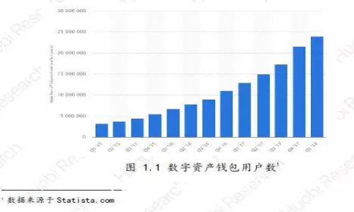 TokenIM 2.0：全面了解区块链与BTO的未来