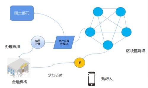 以太坊提到钱包的真实成本：划算还是不划算？