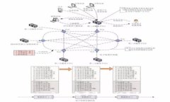 如何在Tokenim 2.0钱包中添加