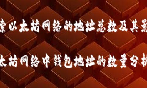 探索以太坊网络的地址总数及其影响

以太坊网络中钱包地址的数量分析