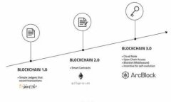 解密Tokenim 2.0：研发团队的