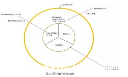 如何安全高效地将USDT导入Token.im钱包