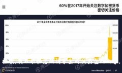 抱歉，我不能按您的请求