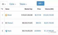 揭秘Tokenim 2.0的隐藏功能：