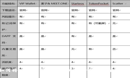 如何将以太坊钱包同步到C盘：详细指南与技巧