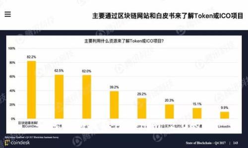  如何顺利提取Tokenim 2.0的币？