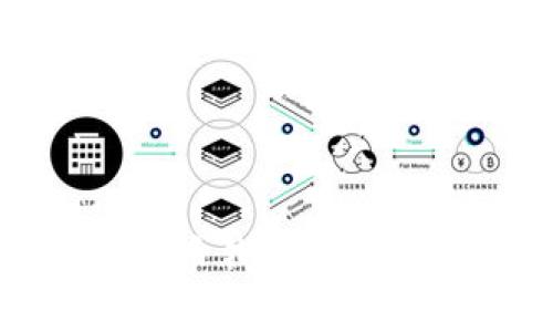 全面解析比特币钱包类型及其使用场景