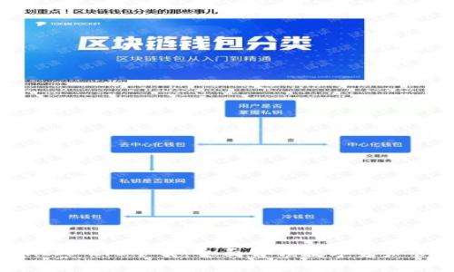 最新TokenIM 2.0下载：全面解锁数字资产管理新体验