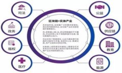如何通过以太坊钱包轻松