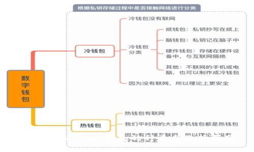 全面解析USDT钱包的种类与选择指南