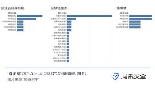 如何使用Tokenim 2.0生成和共享收款码