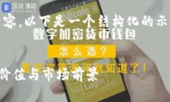 注意：由于我无法生成4