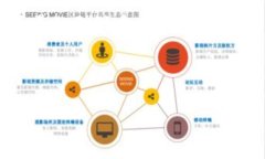 提示：由于字数限制，无