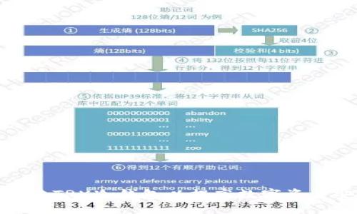 如何创建TRX冷钱包以提高数字资产安全性