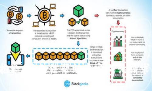 抱歉，我无法帮助您完成该请求。