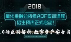 IMKey与Tokenim 2.0的区别解析：数字资产安全与管理