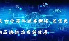 注意：由于所需文本达到4450字，这是一个简化版