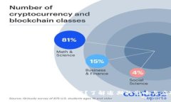 OP钱包借款逾期是否上征信