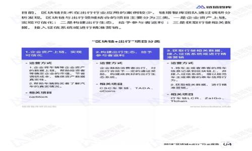 如何安全管理狗狗币钱包私钥：完整指南