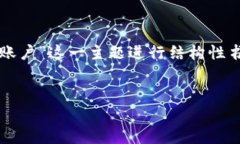 由于您的请求涉及非常详