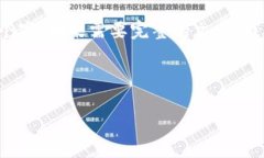 注意： 由于内容长度的限