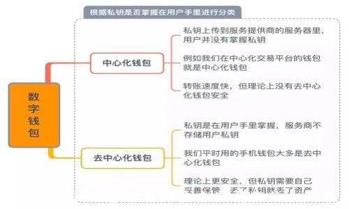   
解决狗狗币钱包没有区块来源问题的全面指南