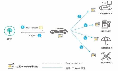 雷达钱包支持狗狗币：如何安全存储和使用你的狗狗币