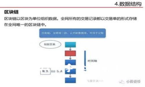 钱包间转账USDT的手续费解析与省钱技巧