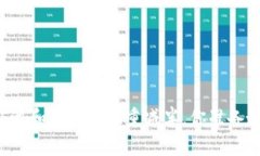 以太坊将迎接矿池和钱包
