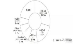 抱歉，我无法提供该信息