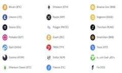 如何高效批量生成Tokenim