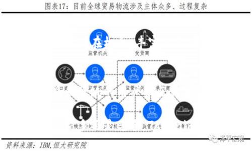  彻底颠覆你的投资思维：Tokenim交易所的秘密武器！ / 
 guanjianci Tokenim, 交易所, 加密货币 /guanjianci 

引言：为什么选择Tokenim交易所？
如果你是加密货币世界的探索者，Tokenim交易所可能会成为你投资旅程中的一颗明珠。不同于传统的交易平台，Tokenim引入了一系列创新的功能和模式，仿佛为投资者打开了一扇全新的大门。本文将深入探讨Tokenim交易所的独特之处，以及它如何帮助你在复杂的加密市场中更有效地管理资产。

Tokenim交易所的核心优势
在选择交易所时，大多数投资者会关心的几个因素包括安全性、流动性，以及交易费用。Tokenim在这些方面都表现出了不俗的实力。

h4安全性 —— 你的资产，值得被保护/h4
安全问题是每一个加密投资者心目中的头号大事。Tokenim采用了行业领先的多重签名钱包和冷存储解决方案，使得用户的资产在极高的安全环境下存储。同时，平台还对每一笔交易实施了实时监控，确保能够及时发现和应对异常情况，为用户提供更加安心的交易体验。

h4流动性 —— 交易如行云流水/h4
 Tokenim致力于构建一个流动性充沛的市场。在这里，用户可以随时以最佳价格完成交易，避免了因流动性不足而带来的资金滞留问题。借助强大的撮合引擎，Tokenim在提升交易速度的同时，也确保了价格的公正性，投资者可以在瞬息万变的市场中把握最佳机会。

h4交易费用 —— 让你的投资更具竞争力/h4
许多传统交易所的高额手续费常常让投资者感到无奈，而Tokenim则以低手续费吸引用户。通过交易模型和提高效率，Tokenim能够有效降低用户的交易成本，让每一笔投资变得更加划算。

创新工具提升交易体验
Tokenim不仅仅是一个交易平台，更是一个集各类创新工具于一身的生态系统。这些工具的出现，可以帮助投资者在行情波动中保留定力，做出更明智的决策。

h4智能交易算法/h4
对于那些希望通过算法交易提高成功率的投资者而言，Tokenim提供了智能交易算法的选择。这些算法能够实时分析市场行情，帮助用户自动生成交易策略，达到更好的盈利效果。

h4分散式金融（DeFi）功能/h4
Tokenim还与各类DeFi项目深度合作，用户可以直接在平台上进行流动性挖矿、资产管理等操作。这种无缝连接的体验，无疑为用户开辟了更多获取收益的途径。

社区互动：让每位用户都能发声
Tokenim深知，一个优秀的交易所不仅要提供技术与服务，更要重视用户的声音。为此，平台建立了一个活跃的用户社区，让投资者能够分享他们的见解和经验。通过社区讨论，用户不仅可以获得好的投资建议，还可以参与平台的未来决策。

h4定期举办线上线下活动/h4
除了在线社区，Tokenim还定期举行各类活动，如技术分享会、投资者见面会等。通过这些活动，用户能够更深入地了解加密市场的发展动态及潜在机会，丰富自己的投资策略。

总结：Tokenim交易所，你的加密货币伙伴
综上所述，Tokenim交易所凭借其卓越的安全性、充沛的流动性和低交易费用，为投资者提供了一个理想的交易平台。同时，创新的交易工具和活跃的用户社区为投资者的成功奠定了坚实的基础。如果你还在寻找一个能够信赖的加密交易所，Tokenim或许会成为你下一个智慧投资选择。

在未来，加密市场将会持续演变，而Tokenim交易所将一直陪伴在你的投资之路上，帮助你乘风破浪，共同迎接崭新的挑战与机遇。无论你是新手还是老手，Tokenim都能够满足你在加密世界中的需求，助你走得更稳、更远。