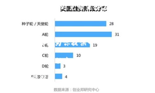   零费用注册以太坊钱包：token.im的完美指南！ / 
 guanjianci 以太坊, 钱包, token.im /guanjianci 

引言：数字时代的第一步

在这个数字化迅猛发展的时代，加密货币已经成为许多人投资和交易的主要工具。以太坊作为全球最大的智能合约和去中心化应用平台，已经吸引了无数用户的目光。无论是交易以太币（ETH）、参与去中心化金融（DeFi）项目，还是收藏不可替代代币（NFT），你都需要一个安全、可靠的以太坊钱包。

在众多的以太坊钱包中，token.im凭借其用户友好的界面和强大的功能，成为了颇受欢迎的选择。如果你还不清楚该如何注册token.im钱包，甚至对以太坊的世界感到有些陌生，不用担心！本文将详细为你解析如何轻松上手，打造你的梦想数字钱包。

为什么选择token.im钱包？

在选择以太坊钱包时，首先要考虑的是安全性和易用性。token.im不仅支持以太坊，还支持多种代币，满足了用户对多样化资产的需求。更重要的是，它提供了一种无缝的用户体验，使得即使是新手也能够迅速上手。

此外，token.im的界面，不论是发送或接收资产，还是查看资产余额，都变得异常简单。这种设计理念使得所有用户—无论是新手还是专业人士，都能轻松享受数字资产的乐趣。

注册token.im钱包的步骤

接下来，我们将逐步引导你完成token.im钱包的注册过程。这一过程几乎不需要花费任何费用，只需几分钟便能完成。

h4步骤1：访问官方网站/h4

首先，打开你的浏览器，访问token.im的官方网站。在那里，你会看到清晰的注册入口。非常重要的是，确保你访问的是官方链接，以避免钓鱼网站的风险。

h4步骤2：点击注册/h4

在首页上找到“注册”按钮，一般会显现在页面的显眼位置。点击后，你将被引导至注册页面。

h4步骤3：填写注册信息/h4

在注册页面中，你需要填写一些基本信息，例如你的电子邮件地址和密码。确保使用一个强密码来保护你的账户，同时记住这个密码，因为它是你访问钱包的关键。

h4步骤4：确认电子邮件/h4

注册成功后，系统会向你提供的电子邮件发送一封确认邮件。打开邮件，点击链接进行验证。这一步至关重要，它确保你是一个真实的用户，而不是恶意的机器人。

h4步骤5：安全设置/h4

完成注册并确认邮箱后，登录你的token.im账户。第一件需要做的事是进行账户安全设置，例如启用双重身份验证（2FA）。这将大大增强你账户的安全性，增加黑客攻击的难度。

h4步骤6：创建或导入钱包/h4

在token.im中，你可以选择创建一个新钱包或者导入已有的钱包。如果你是新用户，选择创建新钱包，系统会提示你保存助记词，并确保在安全的地方进行备份。

h4步骤7：完成注册/h4

一旦完成所有这些步骤，你的token.im钱包就成功创建了！恭喜你，正式踏入以太坊的世界。

注册后该做什么？

注册并完成钱包设置后，你可能会想知道接下来的步骤。首先，了解钱包的所有功能和选项是非常重要的。token.im不仅仅是一个存储数字资产的地方，它还支持多种功能，比如交易、资产管理和参与各类DeFi和NFT项目。

h4探索用户界面/h4

点击进入你的钱包页面，你会发现资产总览、交易记录以及其他重要信息都在显眼的位置。花些时间熟悉这些功能，你会更加得心应手。

h4转入资金/h4

在以太坊钱包中，拥有资金是进行任何操作的基础。你可以通过交易所将以太币或其他代币提取到你的token.im钱包中，或通过购买直接充值。确保你了解转账的手续费和预计到账时间。

h4参与DeFi和NFT/h4

If你对DeFi感兴趣，token.im为你提供了便捷的入口，可以访问各种贷款平台和流动性池。而如果你是一位收藏NFT爱好者，token.im也支持多种NFT市场，帮助你发掘和管理自己心仪的作品。

安全须知：保护你的数字资产

在数字资产的世界中，安全性是优先考虑的因素。虽然token.im提供了许多安全功能，但用户自身的警惕性同样不可或缺。

h4保存你的助记词/h4

在创建钱包的过程中，你将获得一组助记词。请务必将其妥善保存，最好是写在纸上，放在安全的地方。这是你钱包的“钥匙”，任何人获得它都能访问你的资产。

h4小心钓鱼攻击/h4

网络钓鱼攻击无时不在，尤其是在加密货币领域。确保在访问token.im或进行任何资金操作时，始终使用官方链接。不要轻易点击陌生邮件中的链接，更不要在不受信任的网站上输入你的账户信息。

h4保持软件更新/h4

定期检查并更新你的钱包应用，确保软件处于最新状态。新版本通常会修复安全漏洞，并提供新的功能和用户体验。同时，谨防使用过时的软件，避免带来潜在的安全隐患。

总结：开始你的数字资产旅程

通过上述步骤，你已经成功创建了token.im钱包，并迈出了数字资产之旅的第一步。无论是进行交易、投资，还是参与各类项目，token.im都能为你提供一个安全的环境。

数字货币的世界充满了机会，但也是风险与挑战并存。在这个领域，保持学习的心态和保持足够的警惕是成功的重要因素。祝你在以太坊的旅程中，能够探索更多可能，实现自己的财富梦想！

希望这篇指南对你有所帮助，为你的token.im注册和使用提供了清晰的方向。未来无论遇到什么问题，都可以回顾这份指南，助你一路顺利！