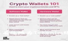 如何快速有效地为Tokenim账