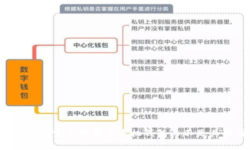 为什么选择官方狗狗币手机钱包而不是其他钱包？