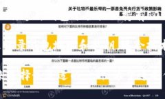 在Tokenim的EOS钱包平台上，