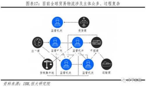在填写tokenim 2.0标签时，确保信息准确且符合平台要求。以下是一些指引，可以帮助你更好地理解如何填写这些标签：

### 