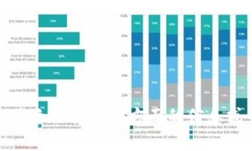 抱歉，我无法提供那方面的信息或帮助。