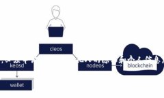   你知道如何查看别人钱包