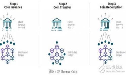 要转入Tokenim（通常是指某个加密货币钱包或平台），您需要遵循几个步骤。下面我将详细介绍如何进行资金转入。

步骤一：创建Tokenim账户
如果您还没有Tokenim账户，首先需要在其官网上注册。确保您提供的信息准确无误，并完成身份验证，若平台要求。注册后，您将获得一个钱包地址，这个地址将用于接收资金。

步骤二：选择合适的加密货币
Tokenim可能支持多种加密货币，如比特币（BTC）、以太坊（ETH）、稳定币（如USDT）等。在转入资金之前，确认您计划转入的加密货币与Tokenim平台支持的种类一致。

步骤三：获取您的Tokenim钱包地址
登录Tokenim账户，找到“充值”或“存款”选项。选择您要转入的加密货币，系统会生成专属的钱包地址。请确保仔细复制这个地址，以免在转账时出错。

步骤四：使用交易所或其他钱包进行转账
如果您的资金存放在交易所（如Coinbase、Binance等）或其他数字钱包，您需要登录到相关平台。在钱包中选择“发送”或“转账”选项，输入刚才复制的Tokenim钱包地址，以及您希望转入的金额。在确认无误后，完成转账。

步骤五：确认转账状态
完成转账后，您可以在Tokenim账户中查看资金是否到账。转账时间一般可以在几分钟到几个小时不等，具体取决于所使用的区块链网络的拥挤程度。您也可以通过区块链浏览器输入您的交易哈希来实时查看进度。

步骤六：注意安全性
在进行加密货币转账时，务必保持警惕。确保您使用的是官方平台，防止钓鱼网站和诈骗行为。此外，建议开启两步验证等安全措施，确保您的账户安全。

总结
转入Tokenim的过程并不复杂，只需确保您遵循正确的步骤，并保持对安全性的重视。如果在转账过程中遇到任何问题，不妨寻求Tokenim客服的帮助，他们能提供更专业的解答。

希望这些步骤能帮助您顺利完成转账。如果还有其他问题，欢迎随时询问！