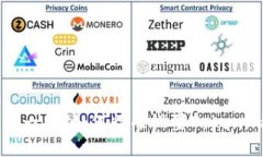 不再错过每一笔！如何精