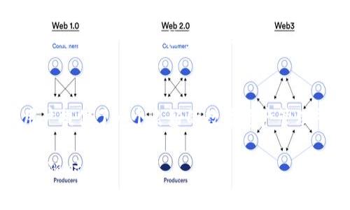Tokenim是一种数字货币钱包，专门设计用于存储、管理和交易各种加密货币和代币。下面我将详细介绍Tokenim钱包的特点、优势和使用方式。

Tokenim钱包概述
Tokenim钱包是一款多功能的数字钱包，支持多种类型的加密资产，包括比特币、以太坊以及许多其他主流和新兴的代币。它的设计旨在为用户提供一个安全、便捷的环境，以便于转账、交易和持有加密资产。

安全性
安全性是Tokenim钱包最重要的特点之一。该钱包采用了多重安全机制，包括加密技术和用户身份验证，确保用户的资产免受黑客攻击和其他安全风险。此外，Tokenim还支持硬件钱包集成，这是为了让用户能在离线状态下安全地存储他们的私钥，从而进一步提升安全性。

用户友好界面
Tokenim钱包界面简洁而直观，使得即使是初学者也能轻松上手。用户可以轻松查看资产余额、交易历史，并且通过简单几步即可完成转账和交易。为了方便用户，Tokenim还提供了详细的教程和帮助文档，帮助用户更好地使用钱包的各项功能。

多币种支持
Tokenim钱包支持众多主流和小众的加密货币，用户可以在同一个平台上管理不同类型的资产。随着加密市场的不断发展，Tokenim也会定期更新，增加新的代币支持，以满足用户的需求。这种多样性使得用户不必在多个钱包之间切换，提升了使用的便利性。

交易功能
使用Tokenim钱包，用户可以快速方便地进行资产转移和交易。通过简单的步骤，用户就能实现点对点的转账操作。此外，Tokenim也在不断与各大交易所合作，使用户能够直接在钱包内进行交易，避免了繁琐的步骤。

客户支持
Tokenim钱包提供了全面的客户支持，用户如在使用过程中遇到问题，可以通过在线聊天或邮件与客服团队联系。同时，Tokenim的官方网站和社交媒体平台上也定期发布使用技巧和最新信息，帮助用户更好地利用该钱包。

结论
总体而言，Tokenim钱包是一款值得信赖和使用的数字货币钱包，凭借其出色的安全性、便捷的用户体验以及多样的功能，为用户提供了一个良好的数字资产管理平台。无论你是对加密货币投资感兴趣的新手，还是希望在旅途中轻松管理资产的成熟投资者，Tokenim都能够满足你的需求。

希望这个介绍能帮助你更好地理解Tokenim的特点和功能！如果你有关于Tokenim钱包的更具体问题，例如如何下载和设置，请随时告知我。