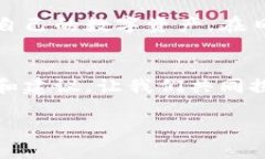   新手必看：比特币接收钱