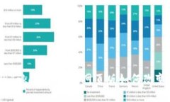 игати/игати颠覆性的